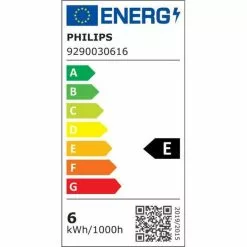 PHILIPS Hue Connected White & Color Ambiance - GU10 LED-lamp - Compatibel Met Bluetooth -LAMPEN Winkel 3566443 47412e6d